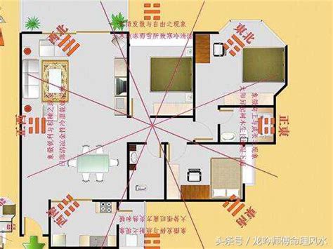 家中的財位|【如何判斷家中的財位？風水學家教你輕鬆定位】